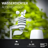 JBMedia Smart Weather station for Shellys