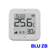 Shelly Blu H&T Display ZB