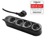 Shelly Power Strip 4 Gen4