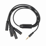 Splitter 1 zu 5 für "Shelly The Pill"