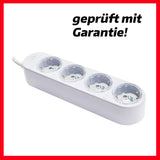 Shelly Power Strip 4 Gen4 -Gebraucht-