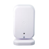 Shelly Precence Sensor Gen4
