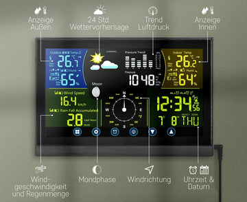 wetter steuerung für markisen JBMedia Smarthome Wetterstation mit Shelly Steuerung – Shellyparts.de